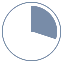 25pct.com domain
